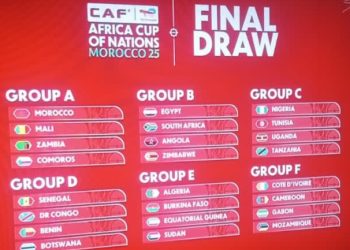 2025 AFCON DRAW: Nigeria will Battle Tunisia, Uganda, Tanzania in Group C
