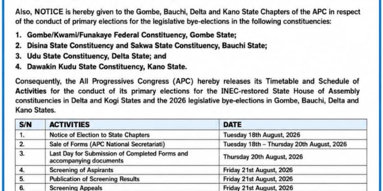 APC Releases Timetable for 2026 INEC-Restored Constituencies and Legislative Bye-Elections